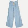 Dressed Up Attitude Stripe Pants, Sky Blue